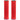 Funn Grips - Holeshot - One Sided Lock - Triple Fin - 30.5mm - Red